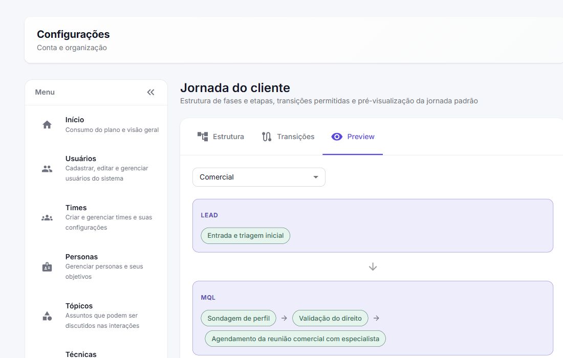Captura real segura da configuração de jornada comercial do Spalla